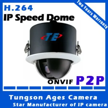 IP Camera