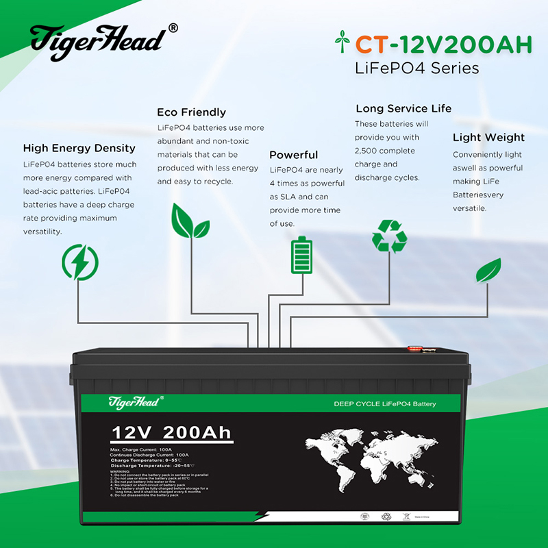 TH-12LF-200-details-5