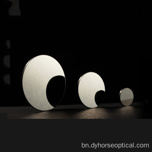 উচ্চ মানের জার্মানি উইন্ডোজ