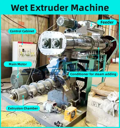 Soy Protein Food Processing Line