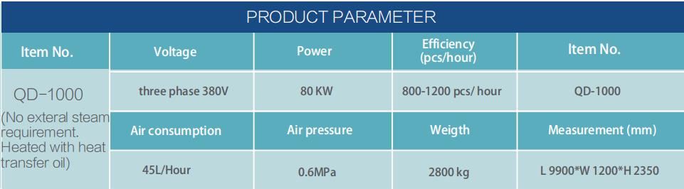 Tunnel Finisher Parameter 2