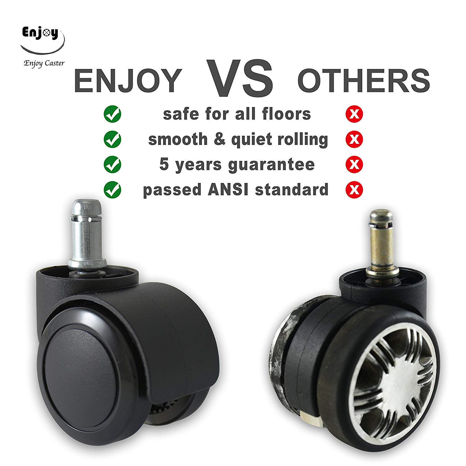 Atomdoc 2" Office Chair Caster Wheel Universal 50kg Wheel Replacement