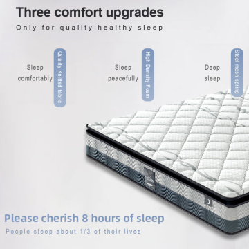 Bonnel Spring Coil Mattresses Hotel Apartment King Mattess.