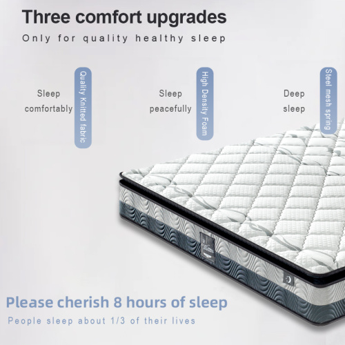 Bonnel Spring Coil Mattresses Hotel Apartment King Matsess