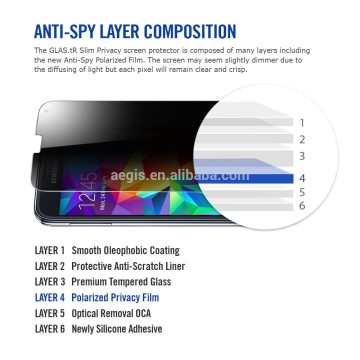 New Launch 2.5D 0.3MM cellphone temper glass screen Privacy protection