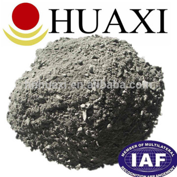 Iron Runner Alumina( AL2O3) Refractory Castable