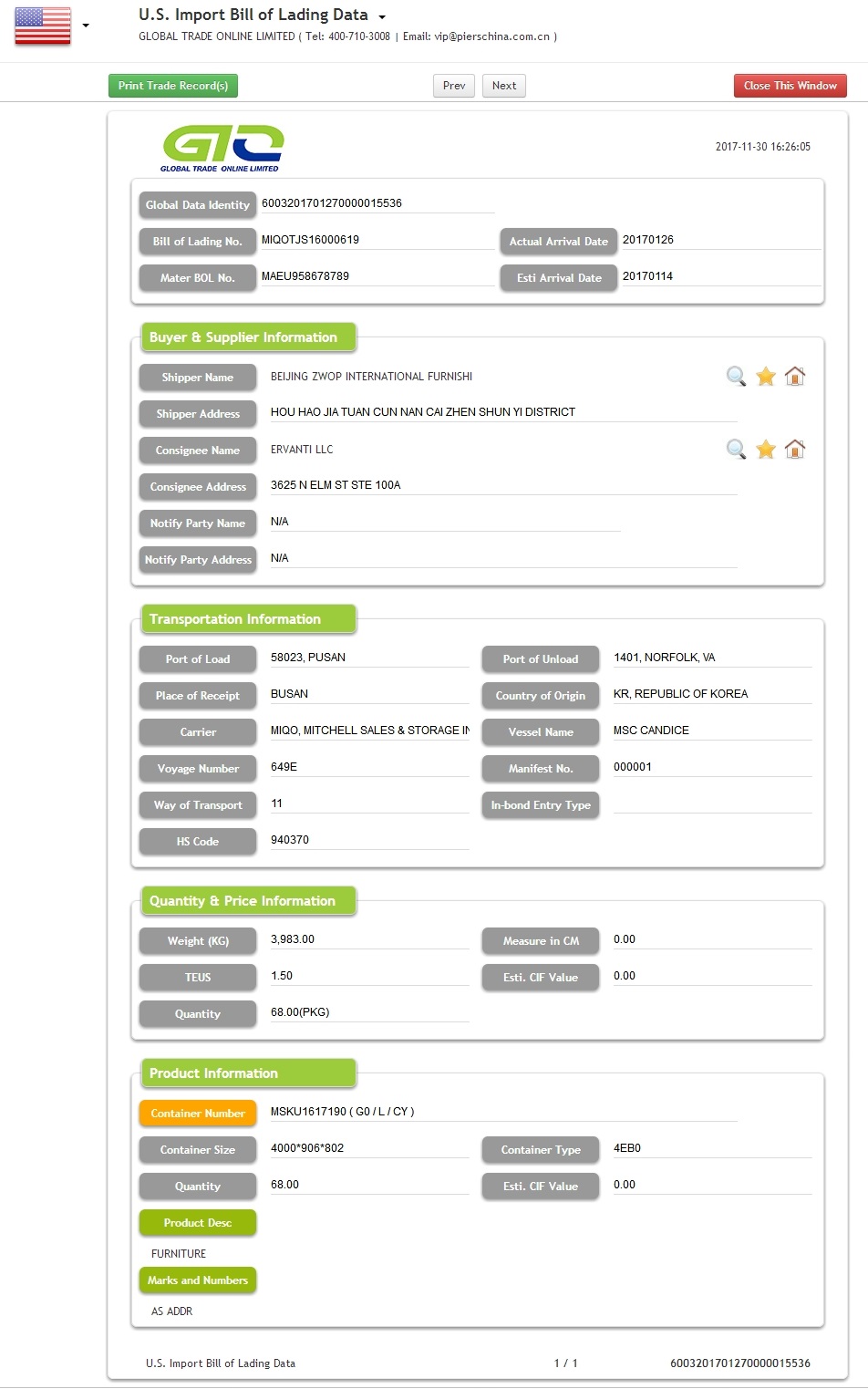 Data Import Perabot USA