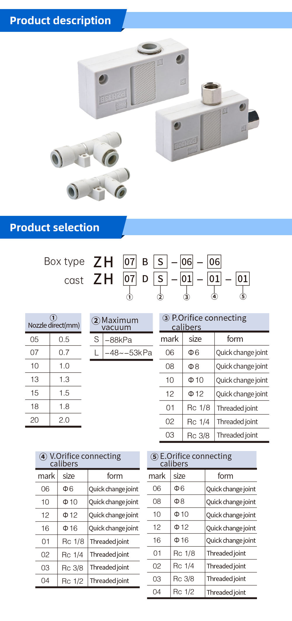 Basic-vacuum-generator-ZH-series