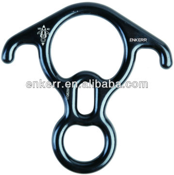 Figure 8 Belay Device for safety harness