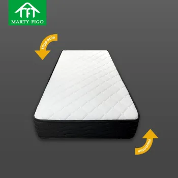 High-Quality Thick High-Density Foam Mattress: Custom Flippable Two Firmnesses for King, Queen, Full Size & Hotels