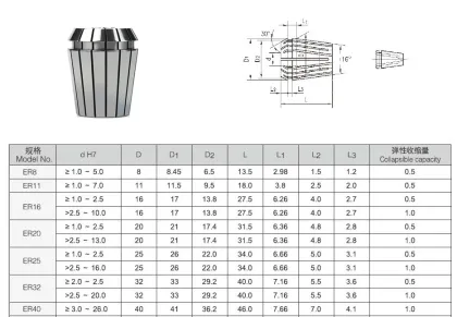 High Precision CNC Milling Machine with ER Collet - Nice Quality