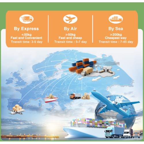 AESCIN прах за противовъзпалителни приложения