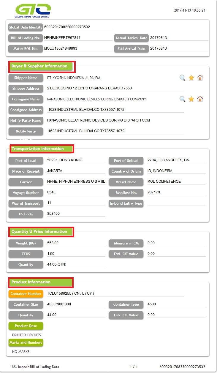 usa import data sample(printed circuits)