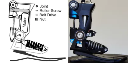 Prosthetic Limb Springs (Mobility Devices)