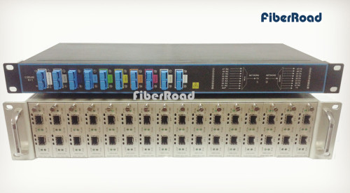 125m/1.25g/2.5g Management CWDM/DWDM 2u 16 Slots Manageable Converter Rack Mount