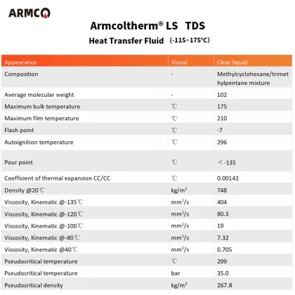 Armcoltherm LS Thermal oil for Pharmaceutical