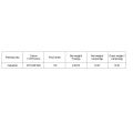 40W SELV Linear CC LED -Treiber