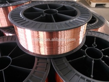Really Factory high quality coopered flat wire for binding