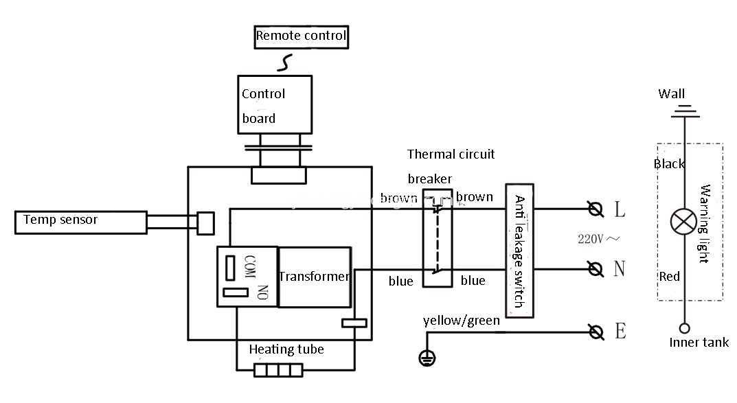 electrical schematic