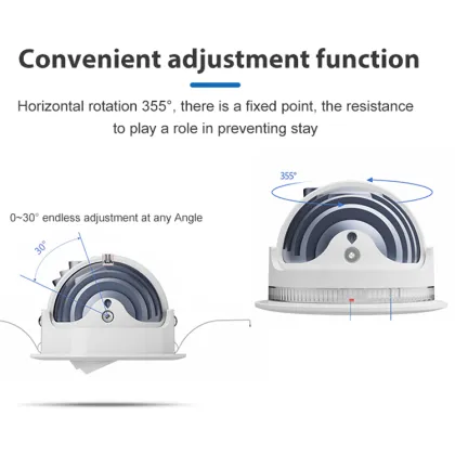 Ecolux Efficiency Energy Saving LED Spotlights