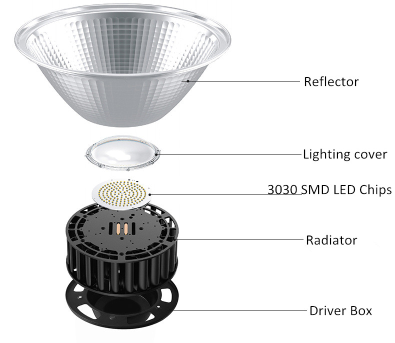 80w led high bay light