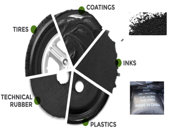 High Abrasion Furnace Black Carbon Black N330 HAF