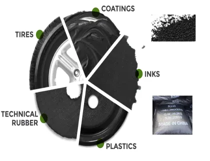 High Abrasion Furnace Black Carbon Black N330 HAF