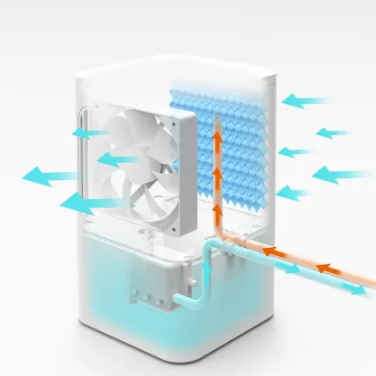 Chilled Mattress Fan with Water Cooling Technology