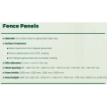Panels size