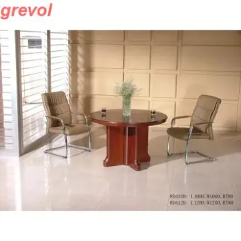 Negotiate Table, Round table