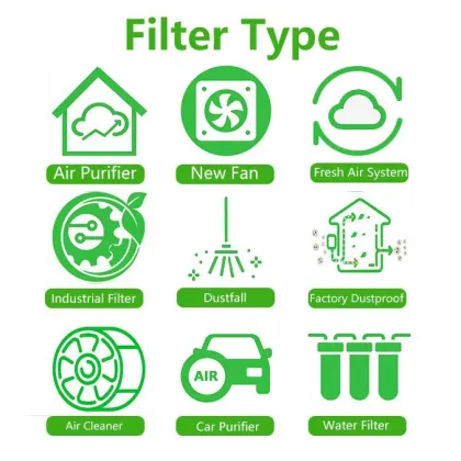 Daikin Air Purifier Filters: KAFP017B4 HEPA Replacement for ACK55L, ACK55M, and MCK55M