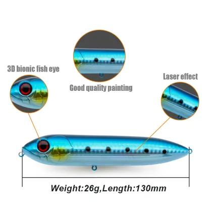 THORFORCE Top Water Painted Stick Bait Lure for Walk-the-Dog Fishing Technique, Suitable for Catfish and Other Predatory Fish