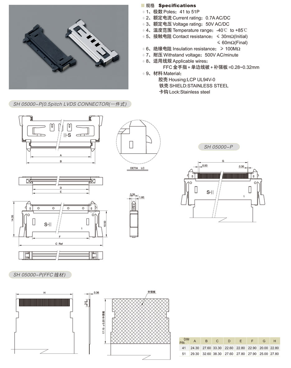 SH05000-1