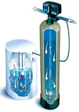 Automatic Water Softener