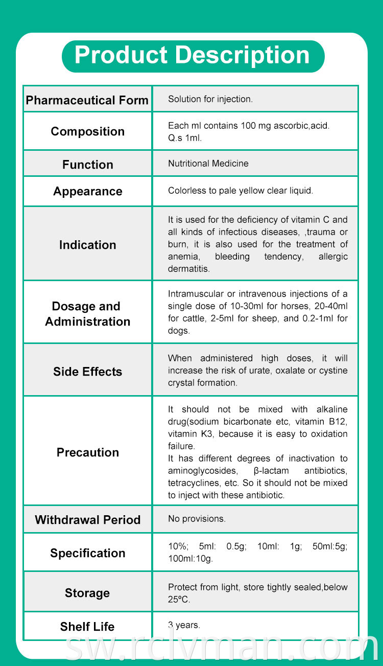 Lincomycin Hydrochloride Injection