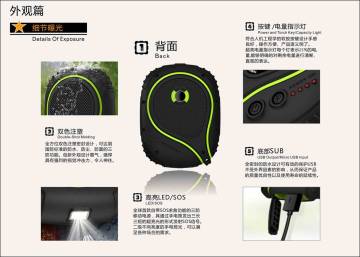 Water Proof 7800mAh Patent Mobile Phone Power/Mobile Phone Power Bank