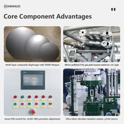 Ultra-Clean Diaphragm Compressor for Scientific & Laboratory Applications
