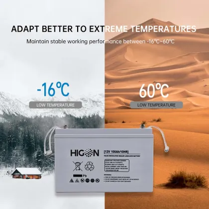 Jinko Solar and Exide SMF Battery Prices for Cars