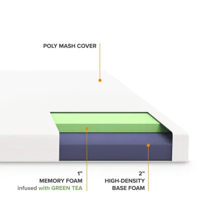 Waterproof memory foam mattress for home