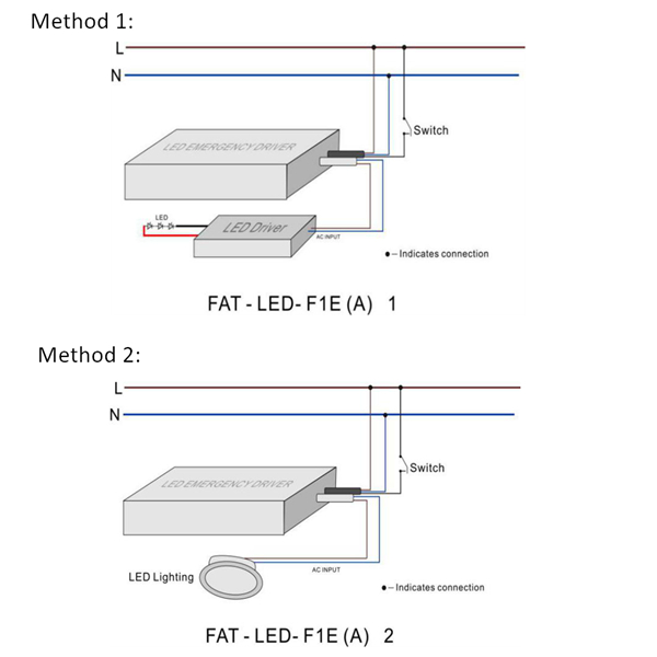 led emergency driver diagram