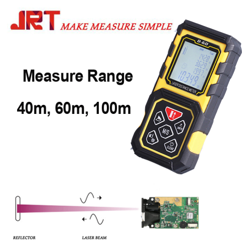 Pengukuran Pencari Range Laser Range