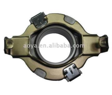 Clutch Release Bearing for Hyundai