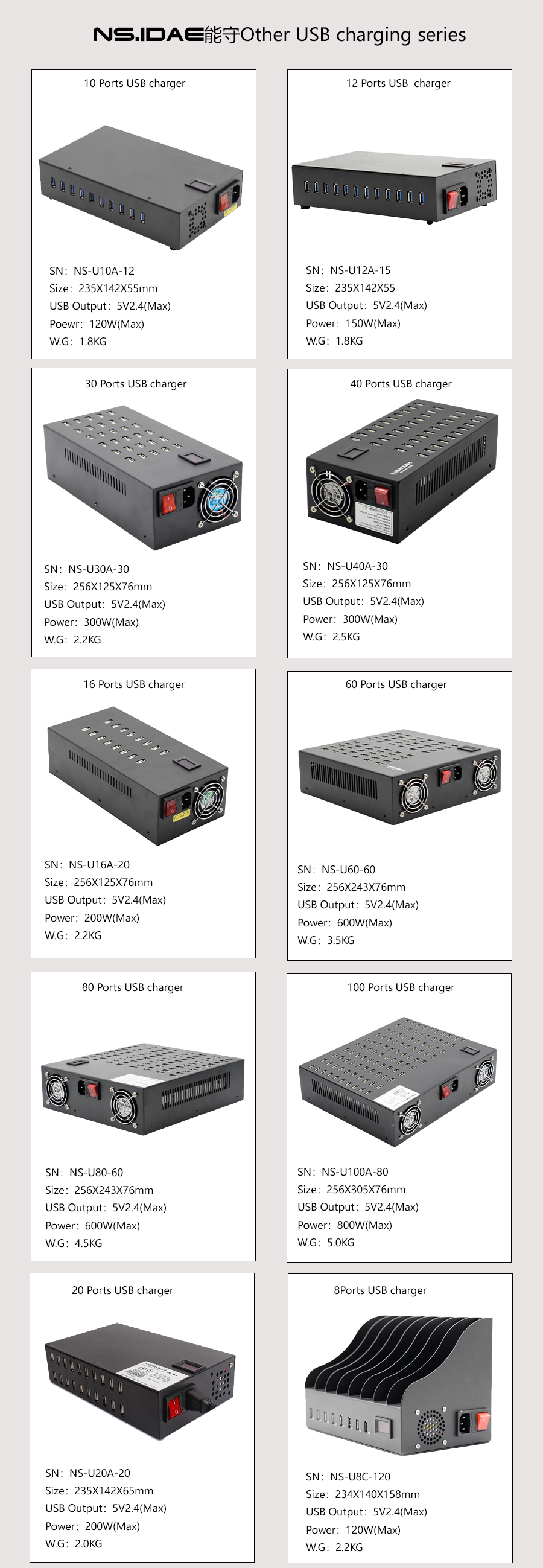 Other USB charging series