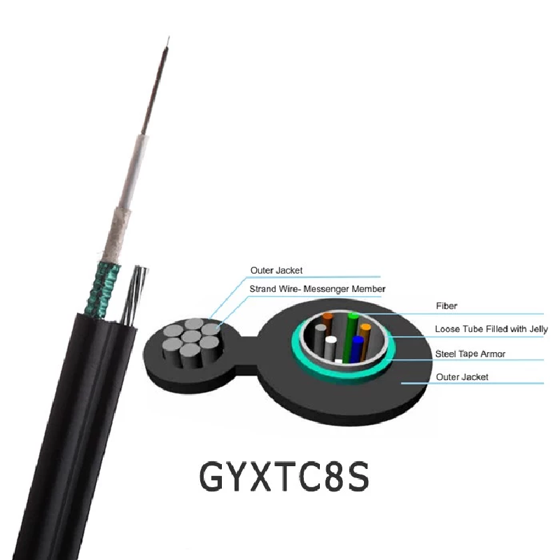 fiber optic cable communication