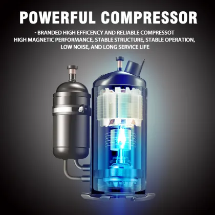 T3 Window Air Conditioners: 12000Btu - 36000Btu Fixed Speed Units