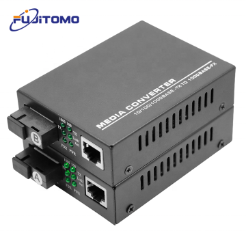 GS-03 Gigabit Fiber Optic Media Converter