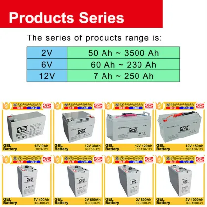 most reliable supplier gel 12v 120ah sel batteries