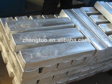 Magnesium Alloy ingot AZ91D with factory price