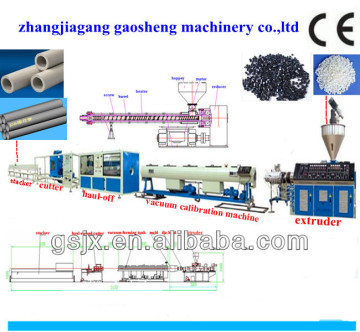 20-110mm pe pvc electric pipe production line