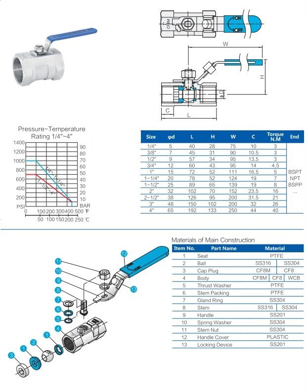 one piece ball valve